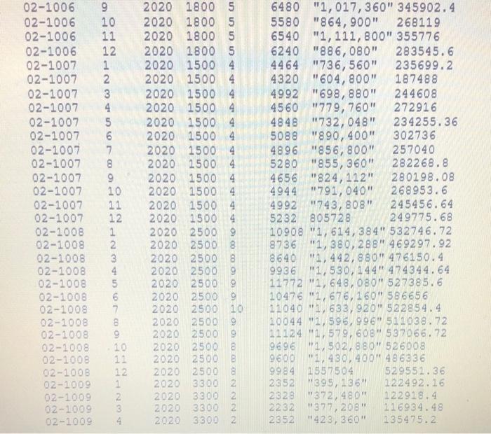 departments; however, I just attended a conference where one of the presenters