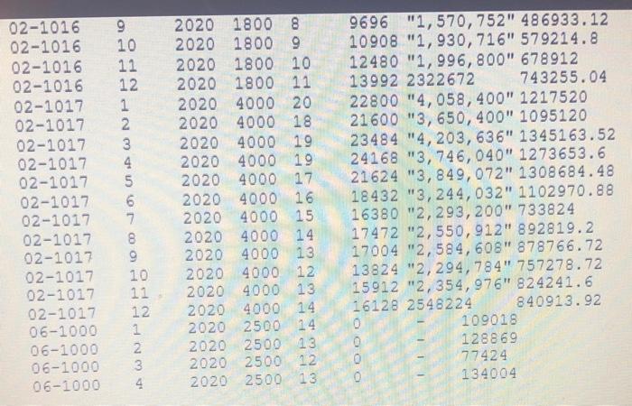 me convinced that it could matter quite a bit. As soon as