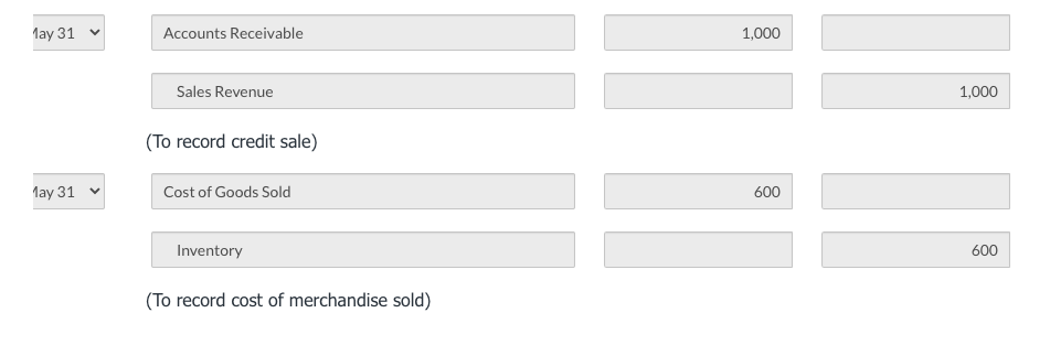 May 9 J1 1,584 7,084 May 10 J1 4,018 3,066 May 11