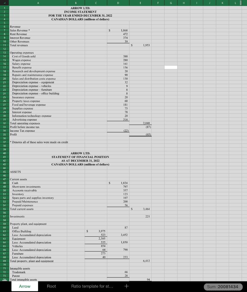 this assignment: Part 1: In the Microsoft Excel file on the "Ratio