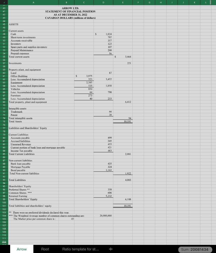 template for students" tab you will be calculating Liquidity, Solvency, and Profitability