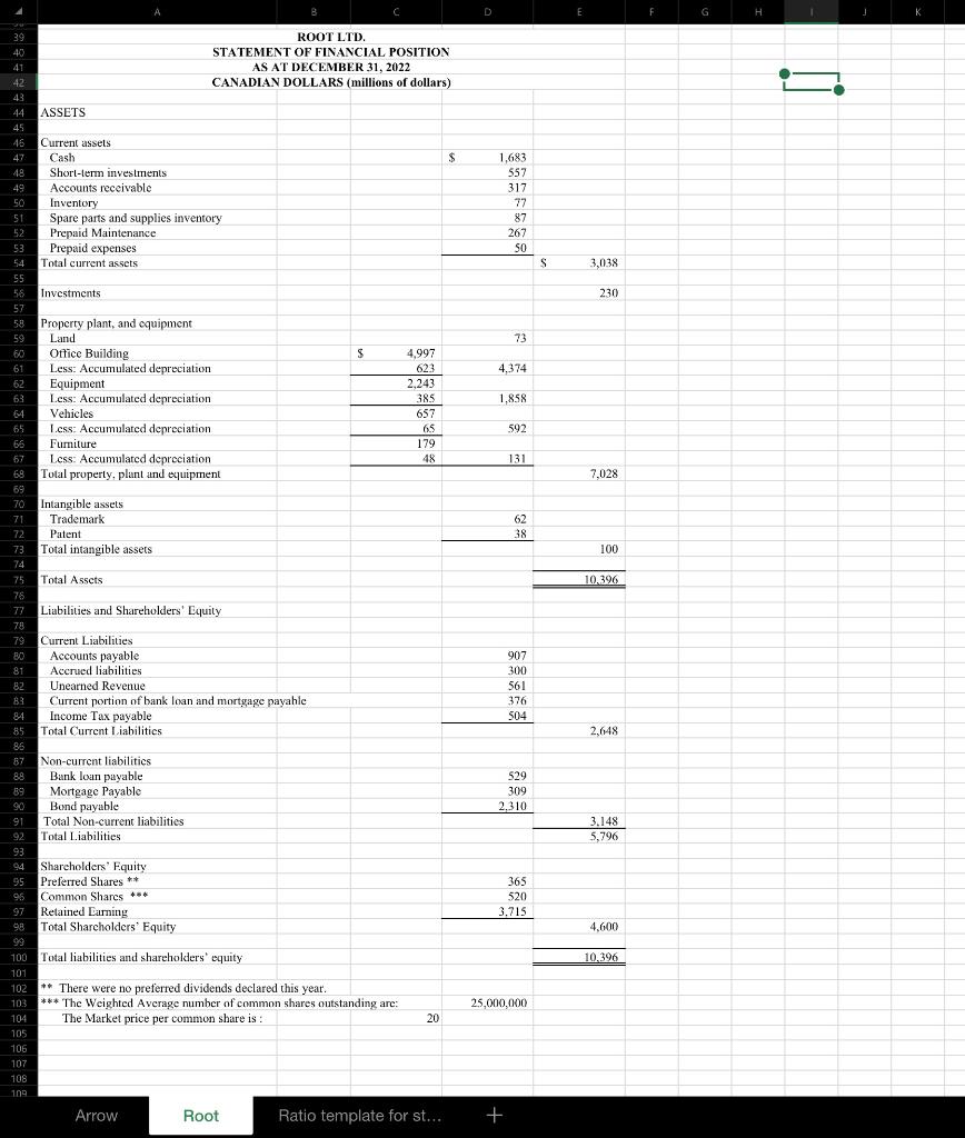 comparing the results between the two companies to determine which company has