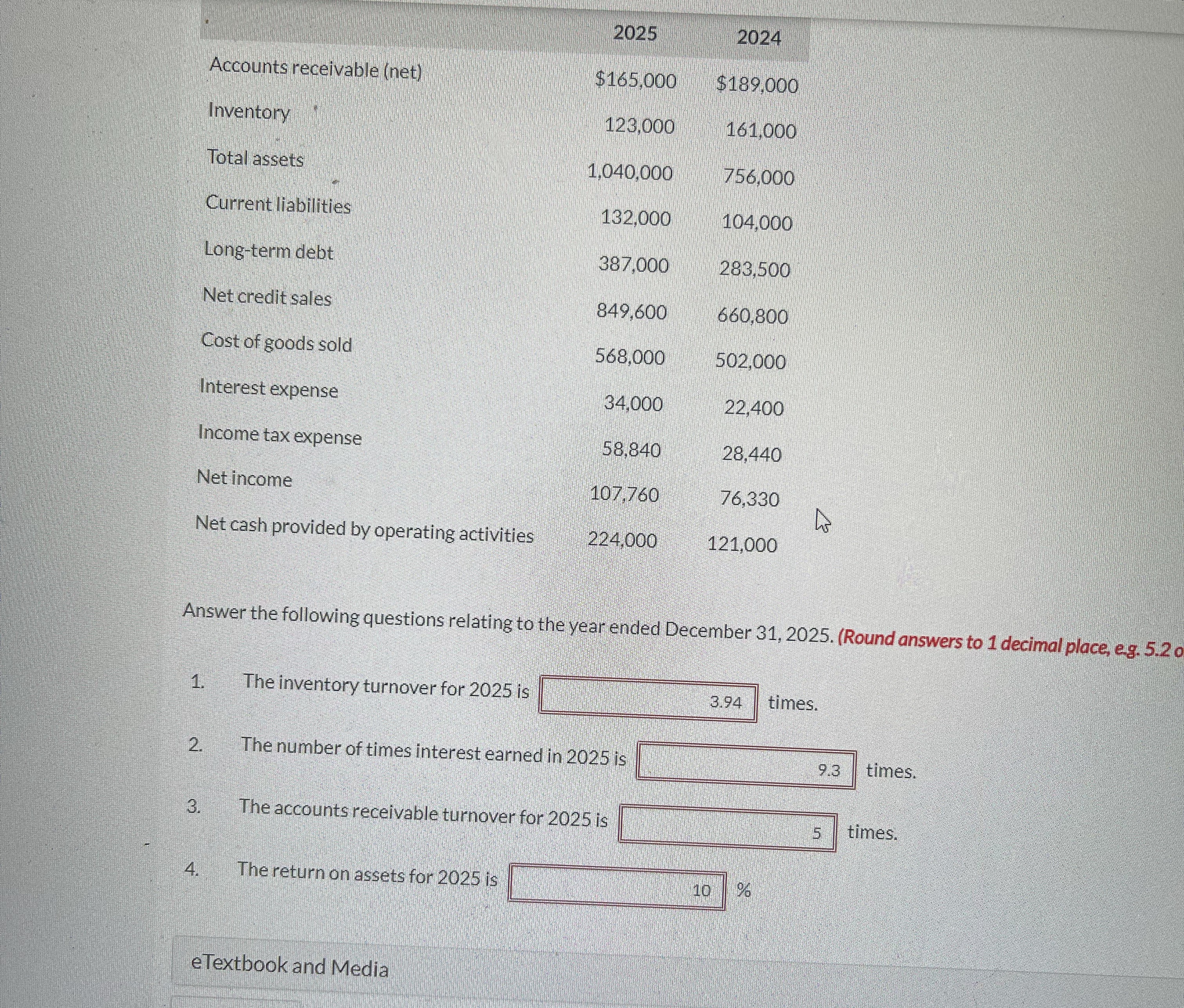  Accounts receivable (net)InventoryTotal assetsCurrent liabilitiesLong-term debtNet credit salesCost of goods soldInterest