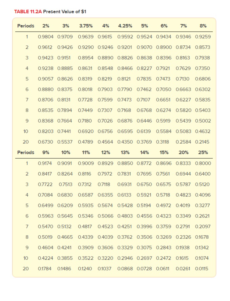 in its wing-walking demonstrations and aerial tour business. Various information about the