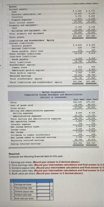 need help to fill in blue boxes need help with blue box
