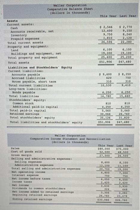 12.50 12,406 9.750 # 2.770 1.150 8.240 2,120 2,10 26,506 6.100 1205