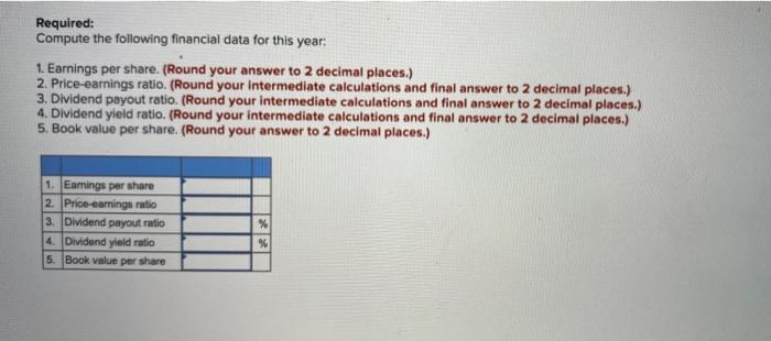 25,400 $51,906 6.100 12.100 25,100 547, 480 Annete Current Cual MURL receivable,