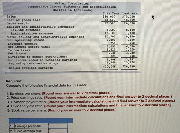 and wat net Total property and equipment Total s. Lalities and stockholders