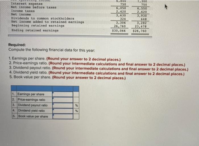 uity Current liabilities At payable Merved abilities Notes payable short term Total