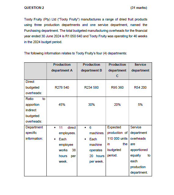  QUESTION 2 (31 marks) Tooty Fruity (Pty) Ltd ("Tooty Fruity") manufactures