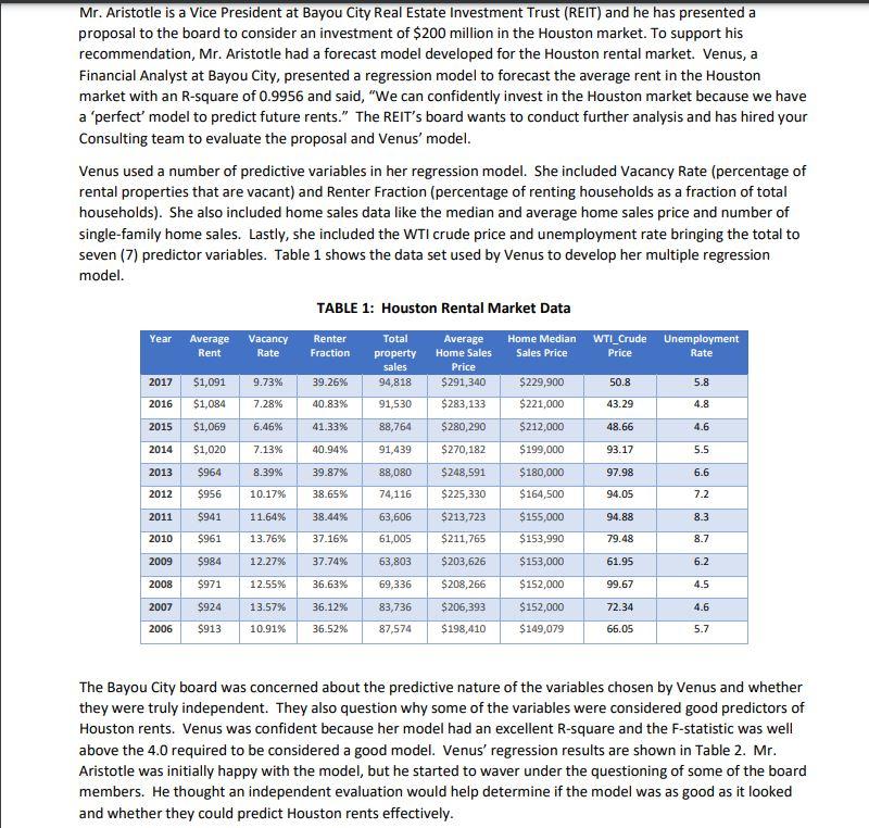 Please answer question 1 and 2 Mr. Aristotle is a Vice President