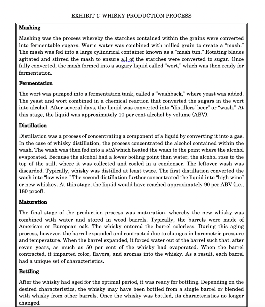MALT: ACCOUNTING POLICY CHOICES IN FINANCIAL STATEMENTS In January 2020, after having