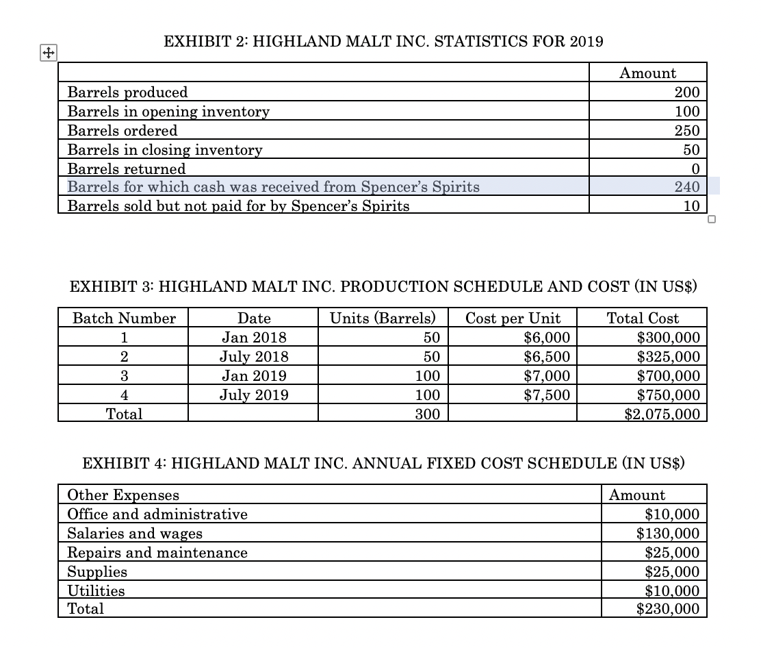 recently graduated from a prestigious MBA program, Katharine Mackinnon was working as