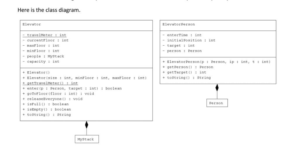 java F1les. plz use your own code. thanks. In this quiz, you