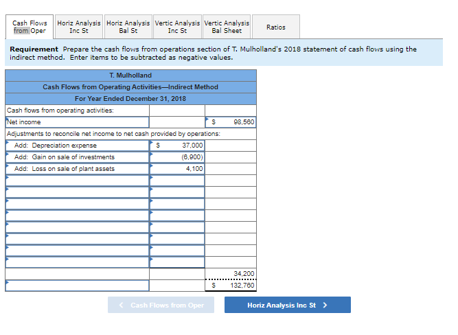 Comparative Balance Sheets For years ended December 31, 2017 and 2018 December