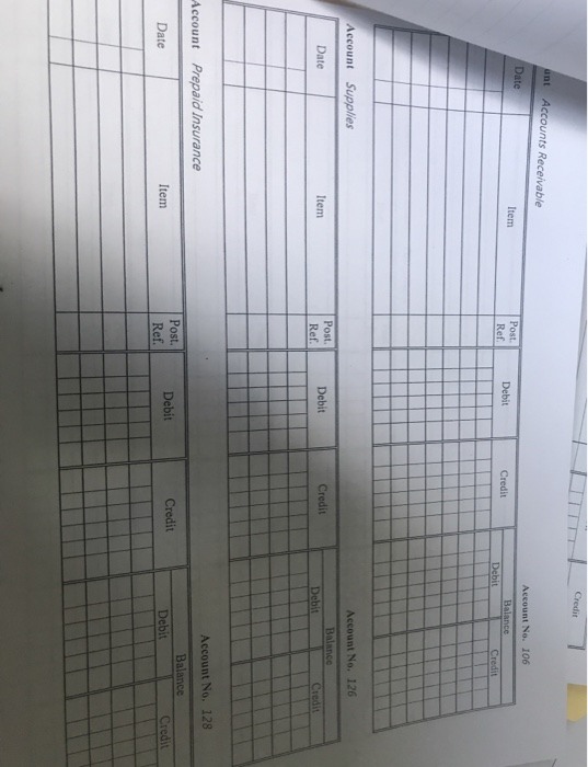 Adjust Prepare post closing a balance Close Prepare atenente Prepare a nd