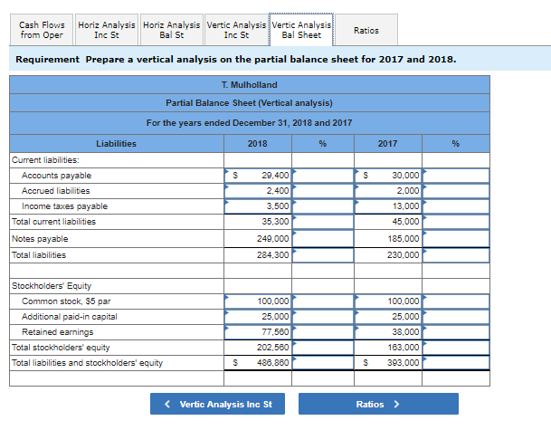 361,000 Inventory 48.000 46,000 2,000 Prepaid expenses 1,800 4,100 -2.300 Depreciation expense
