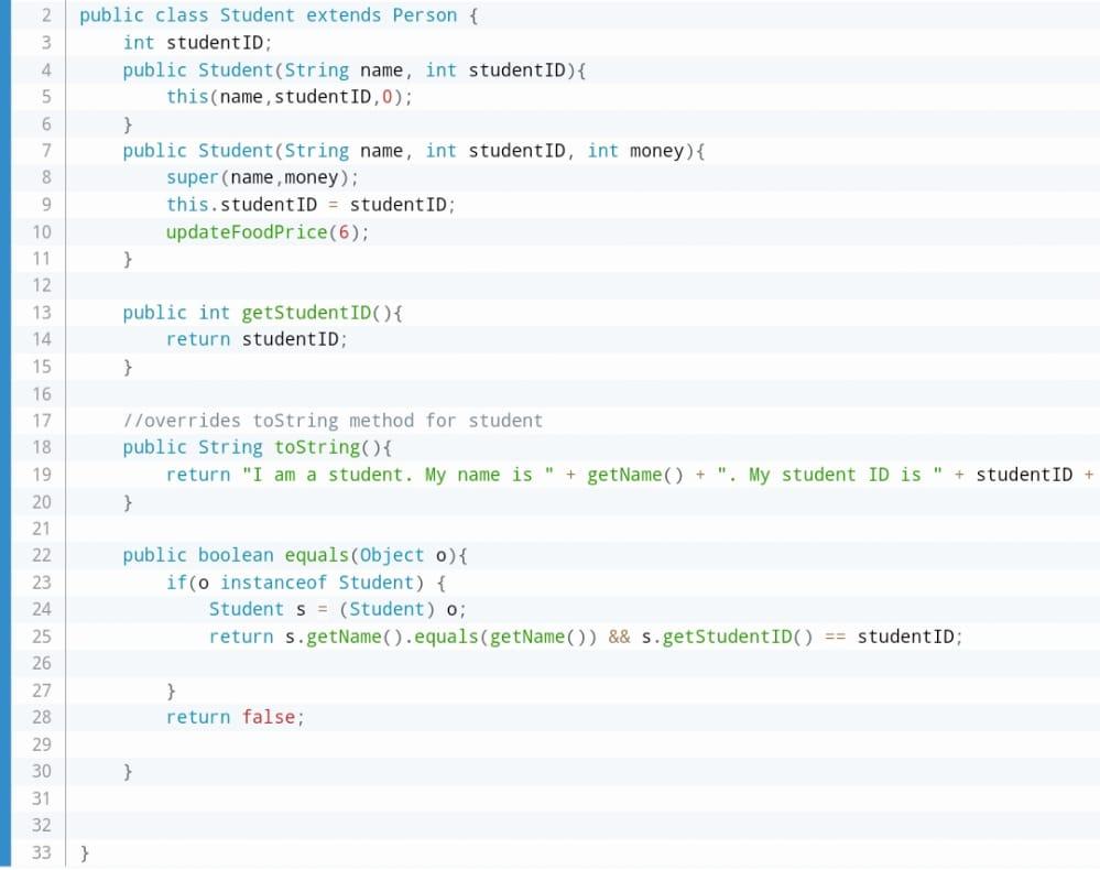 be exactly the same with the class diagram. Otherwise your code will
