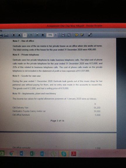 Gross profit Less expenses Depreciation Motor expenses (note 1) Professional fees (note