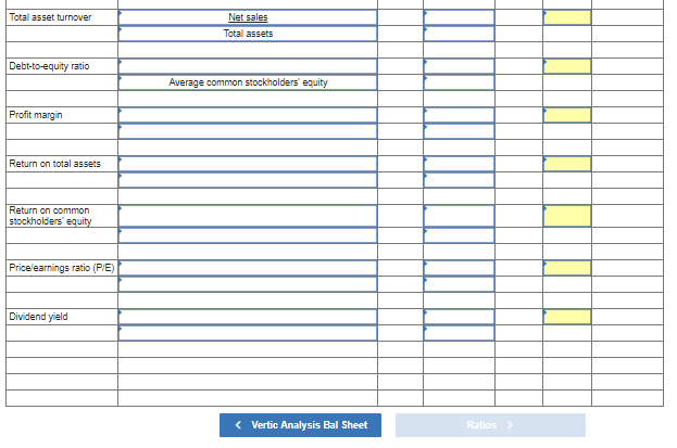 Total current assets 167.460 124,000 43.460 expenses Total operating 187,000 177,000 expenses