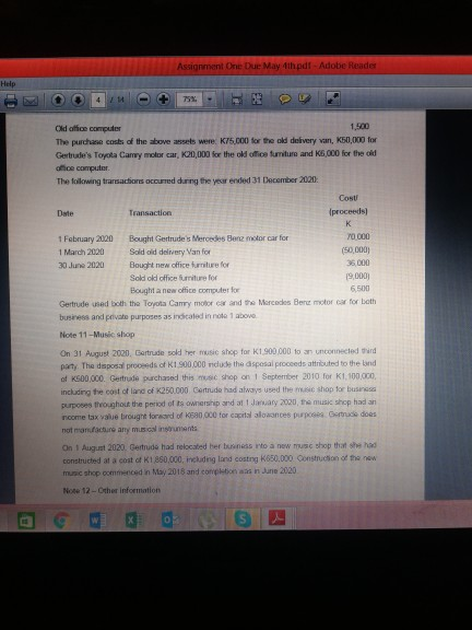 2) Repairs and renewals (note 3) Traveling and entertaining (note 4) Wages