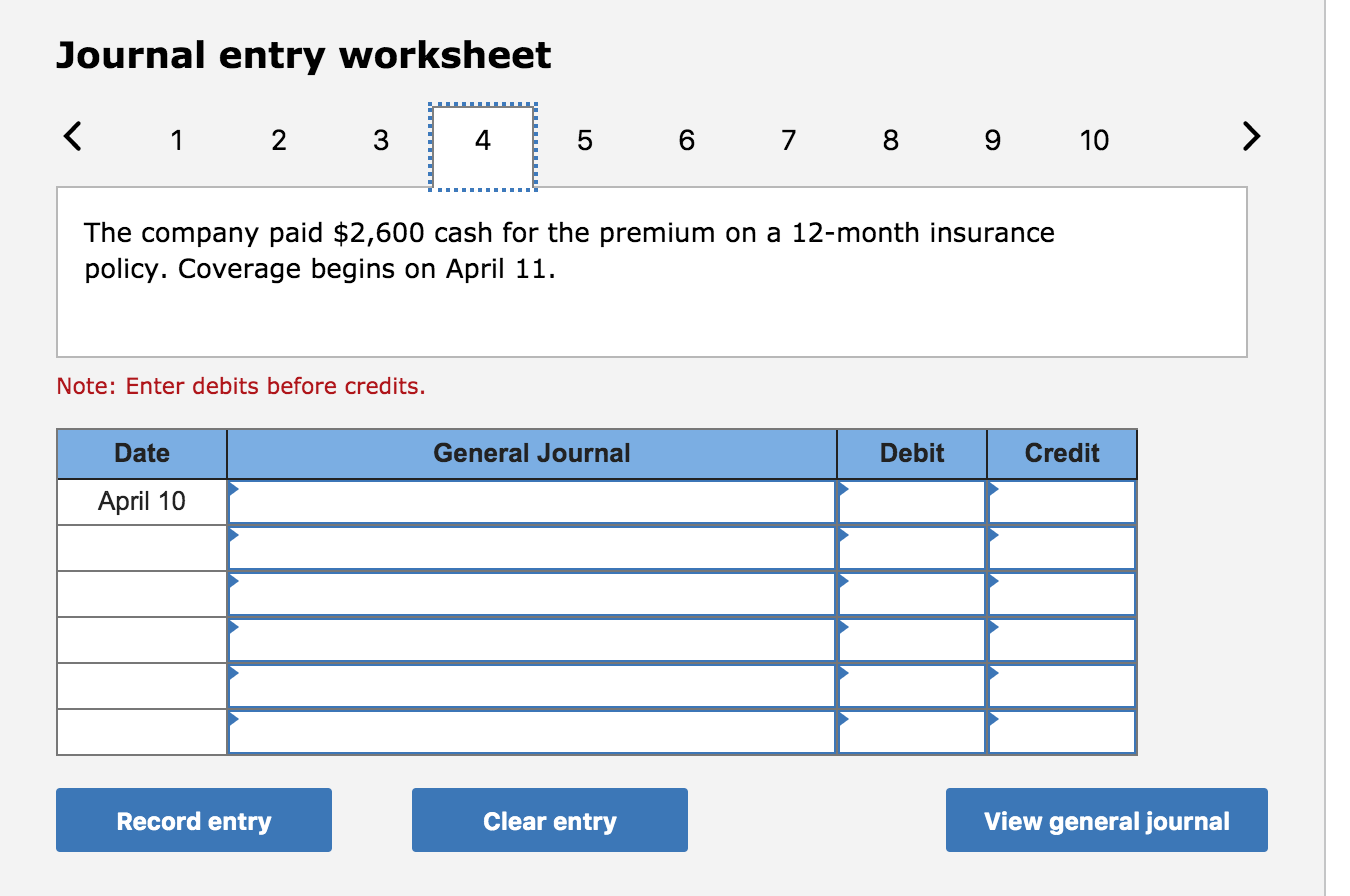 furnished office space by paying $3,000 cash for the first month's (April)