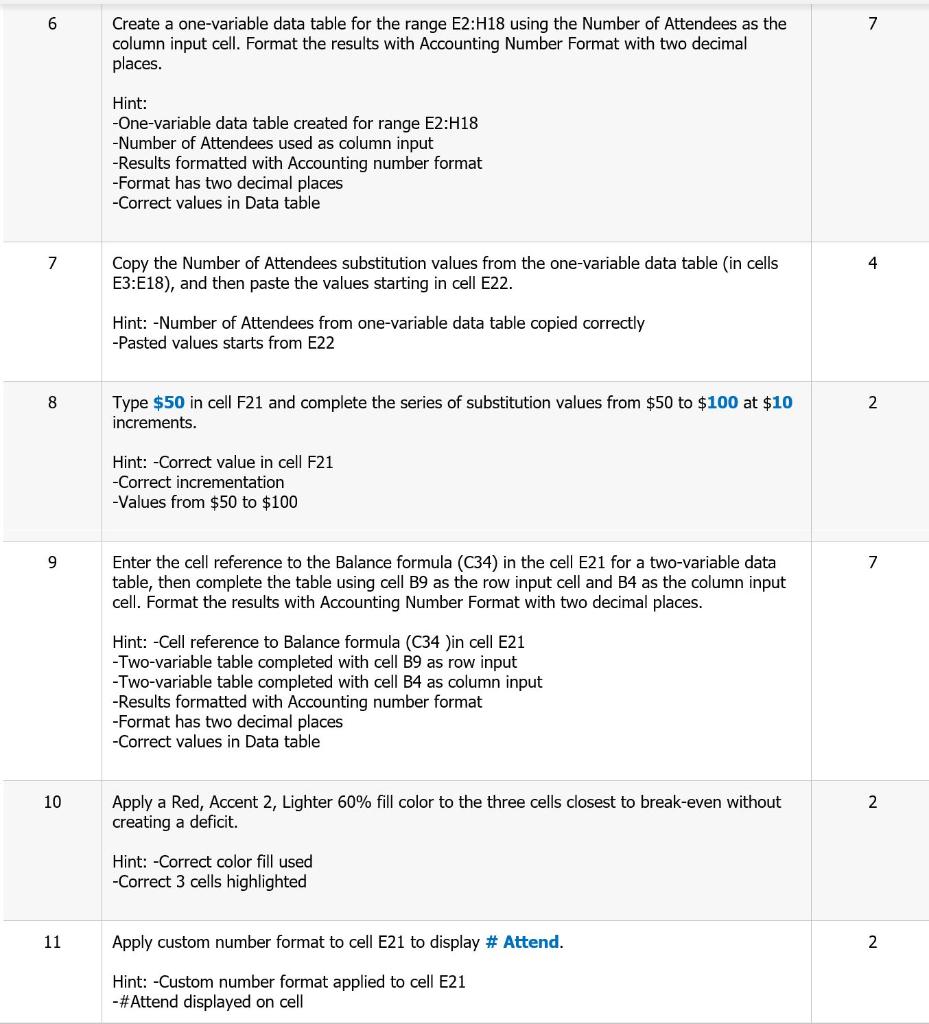 by step guide would be really helpful. Having a hard time understanding