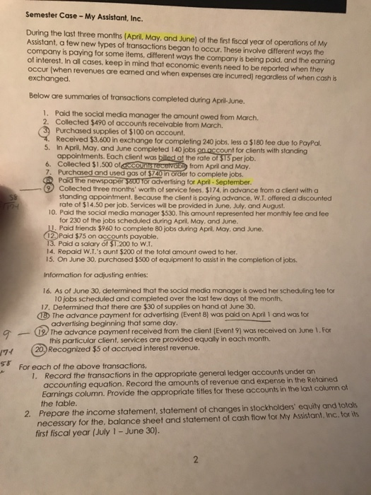  Semester Case - My Assistant, Inc. During the last three months