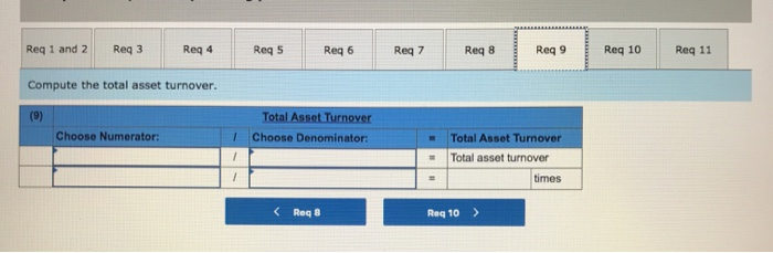 expenses Plant assets, net Total assets CABOT CORPORATION Dalance sheet December 31