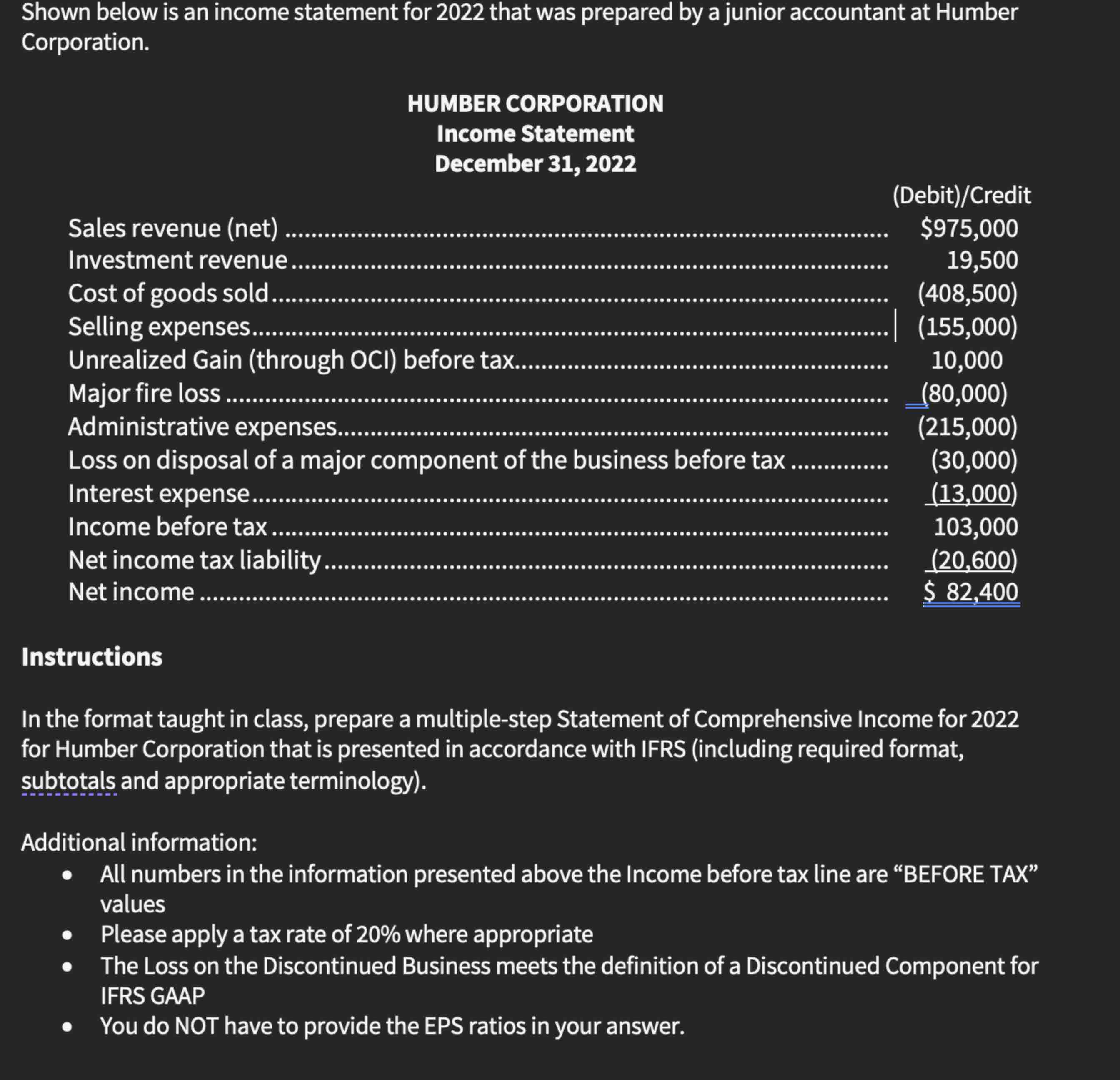  Shown below is an income statement for 2022 that was prepared
