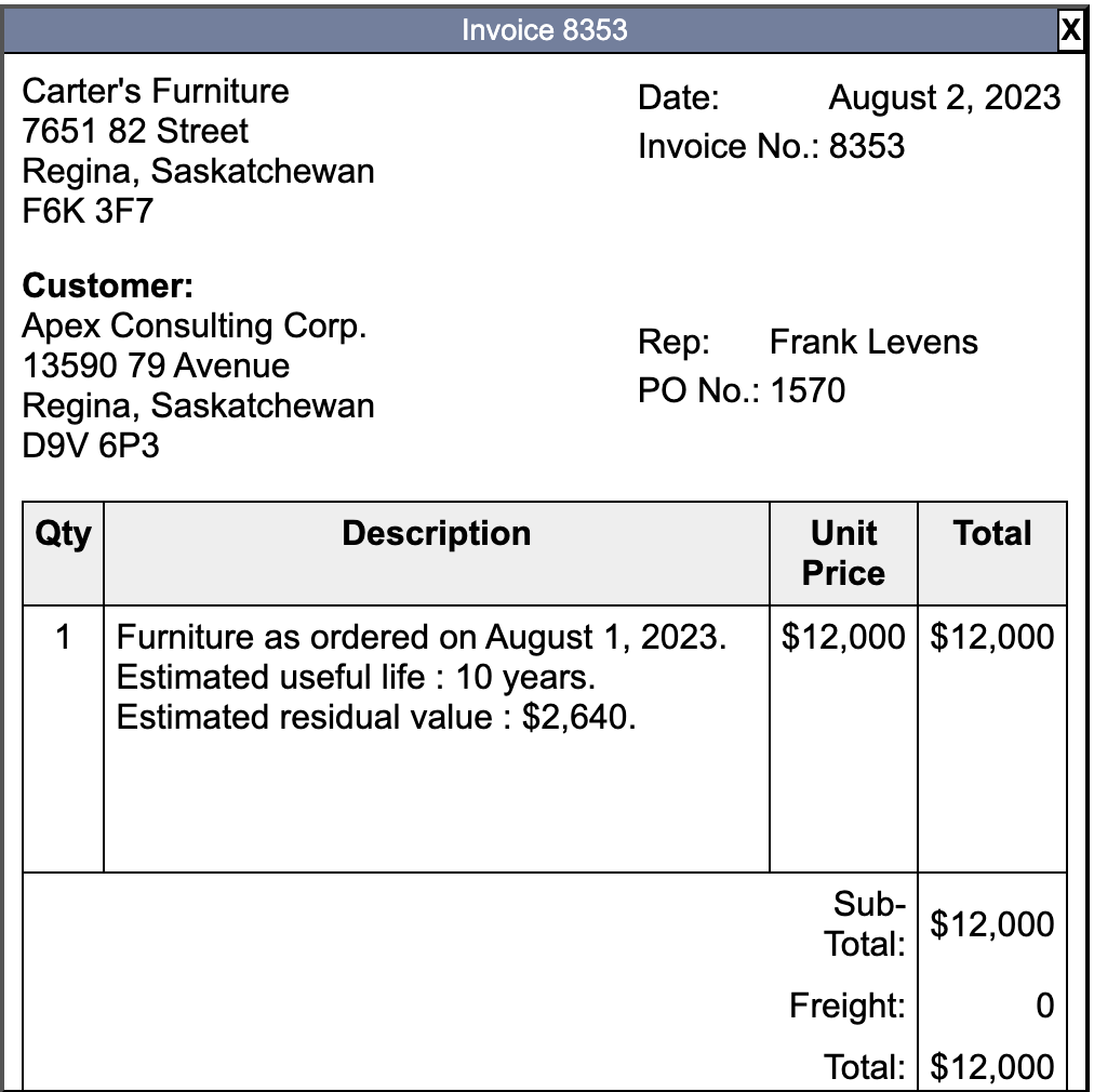 15 would be 15/Jan). Note: - There were 10,000 shares issued and