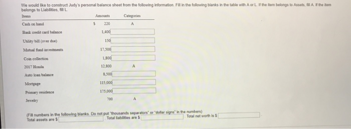  We would like to construct Judy's personal balance sheet from the