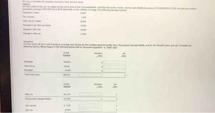 Retirement plans Jullo works for a company with a defined benefits (DB)