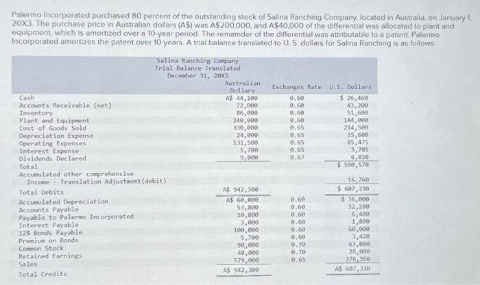 please answer Requirement A, PLEASE show and do the work correctly.