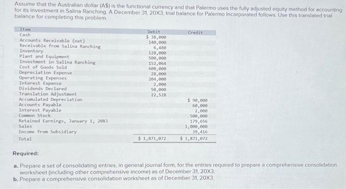check each picture. Palermo Incorporated purchased 80 percent of the outstanding stock