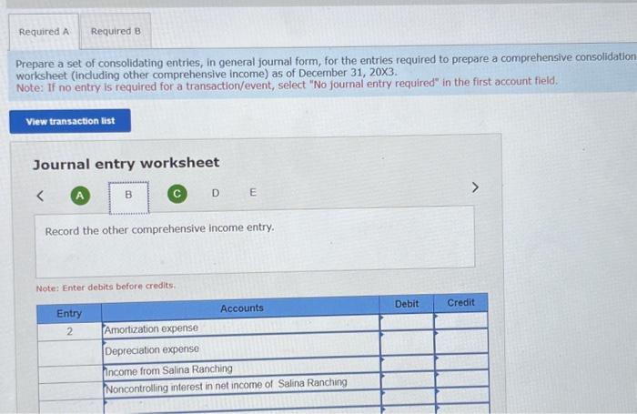 The purchase price in Australian dollars (A\$) was A$200,000, and A$40,000 of