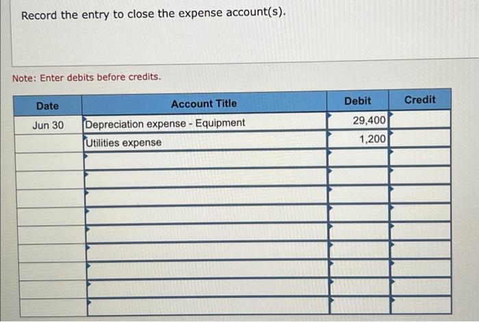 balance of the K. Perry, Capital account was $21,000 on June 30