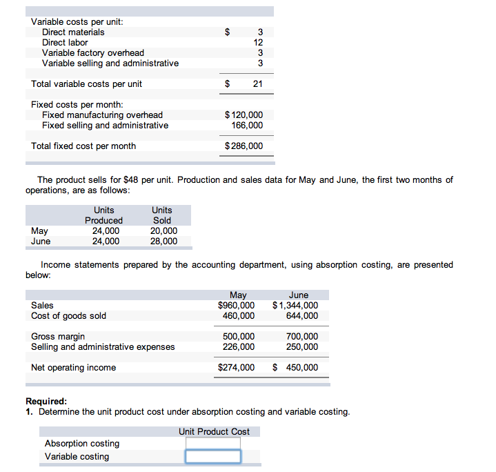 i just need the absorption costing and variable costing The product
