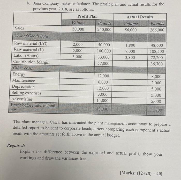  please answer all questions please answer all Part B: Question 2: