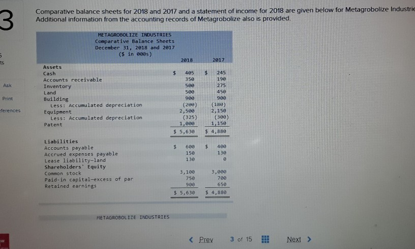  Comparative balance sheets for 2018 and 2017 and a statement of