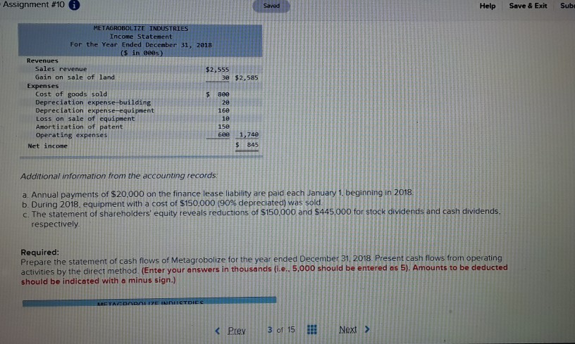 income for 2018 are given below for Metagrobolize Industrie Additional information from
