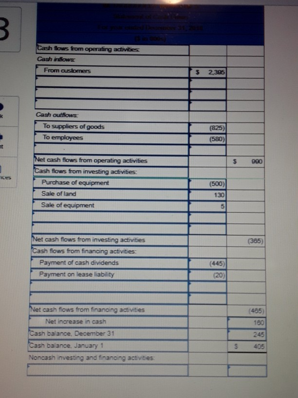 the accounting records of Metagrobolize also is provided METAGROBOLIZE INDUSTRIES Comparative Balance