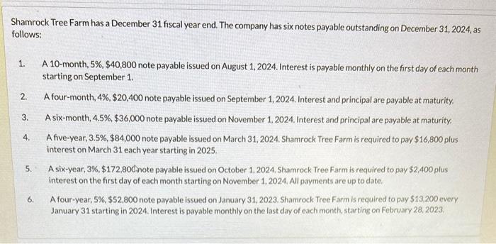  calculate the current portion of each note payable Shamrock Tree Farm