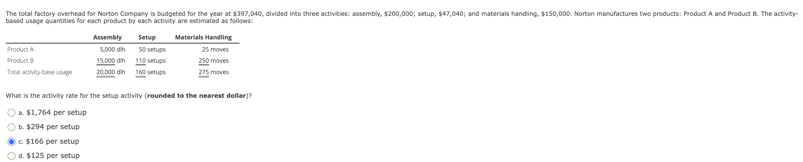 each activity are estimated as follows: What is the activity rate for
