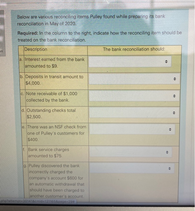  Below are various reconciling items Pulley found while preparing its bank
