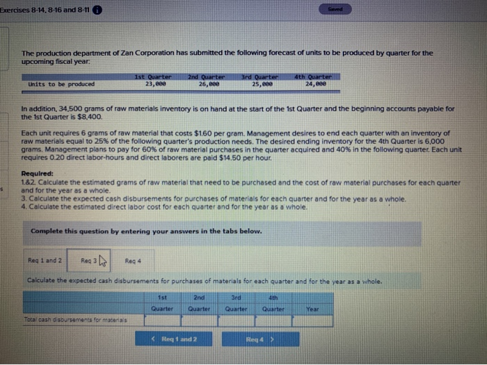 beginning Add collections from customers Total cash available Less disbursements: Purchase of