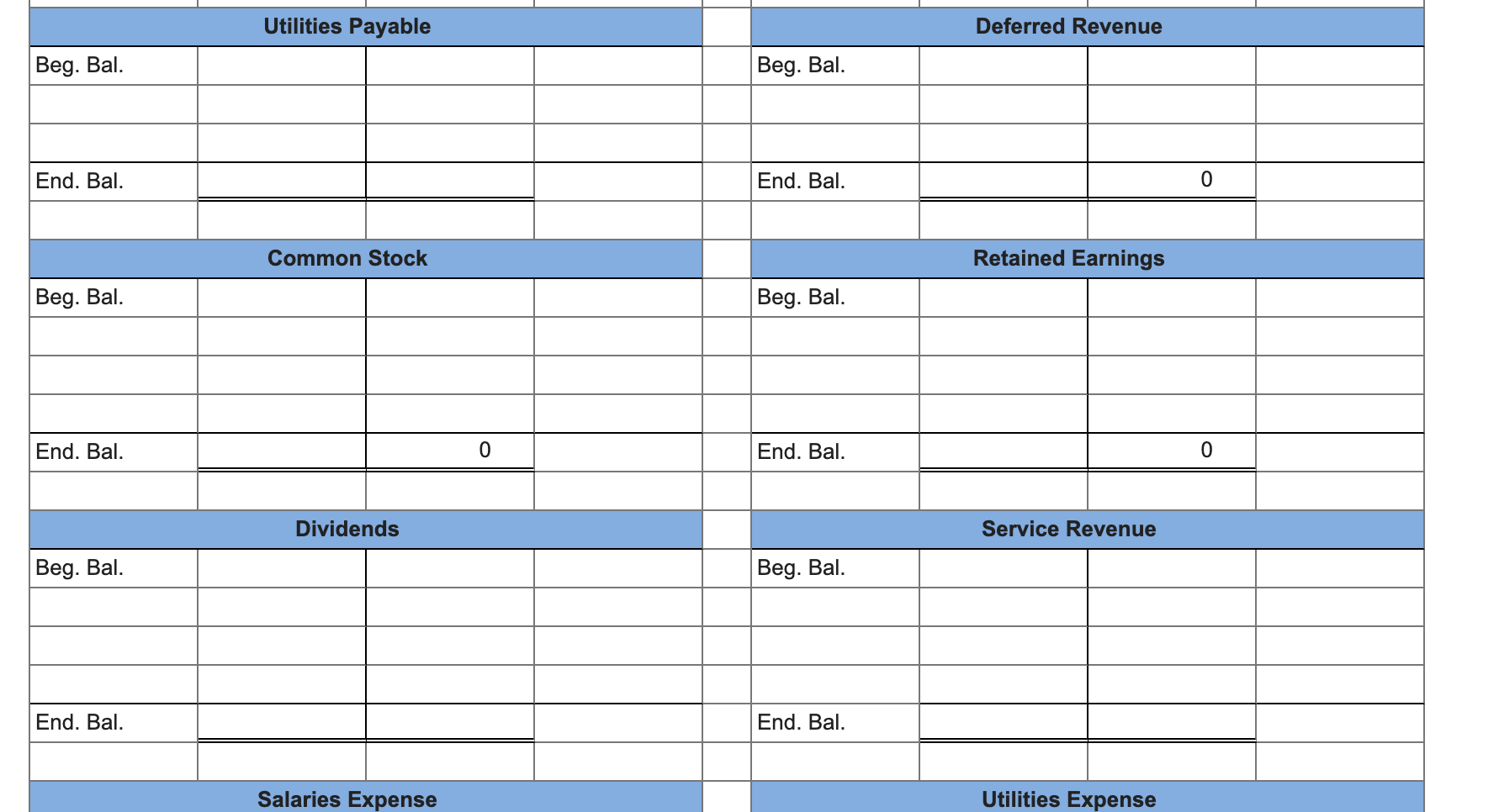 ledger of Pipers Plumbing at January 1, 2021, includes the following account