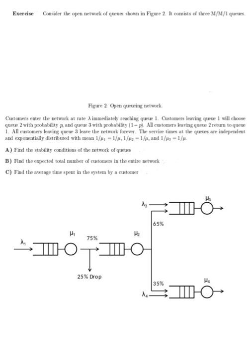  please answer with clear explaination Exercise Ceansider the open network of