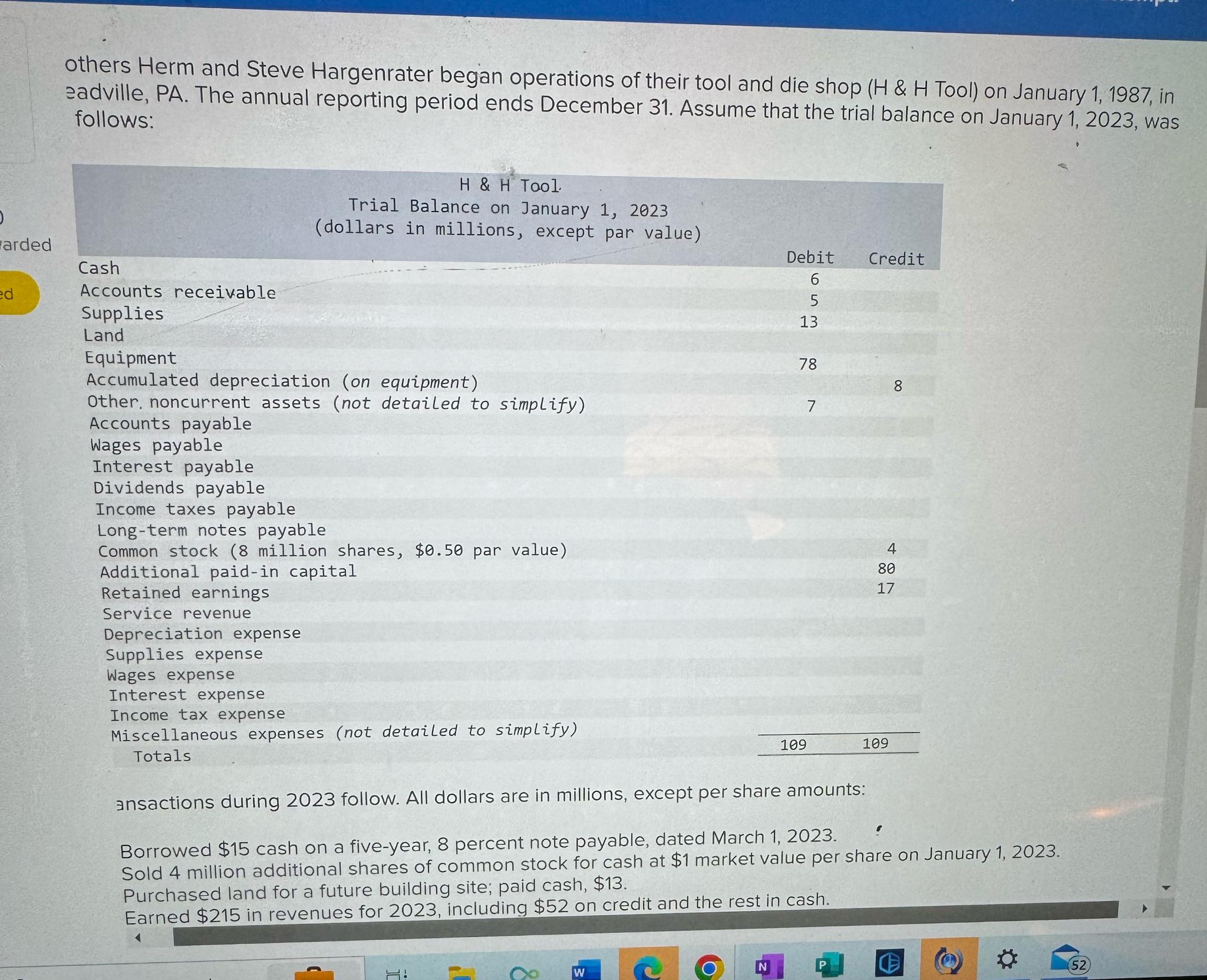  Compute the applicable ratios shown below for 2023. Cutrrrent ratio, total