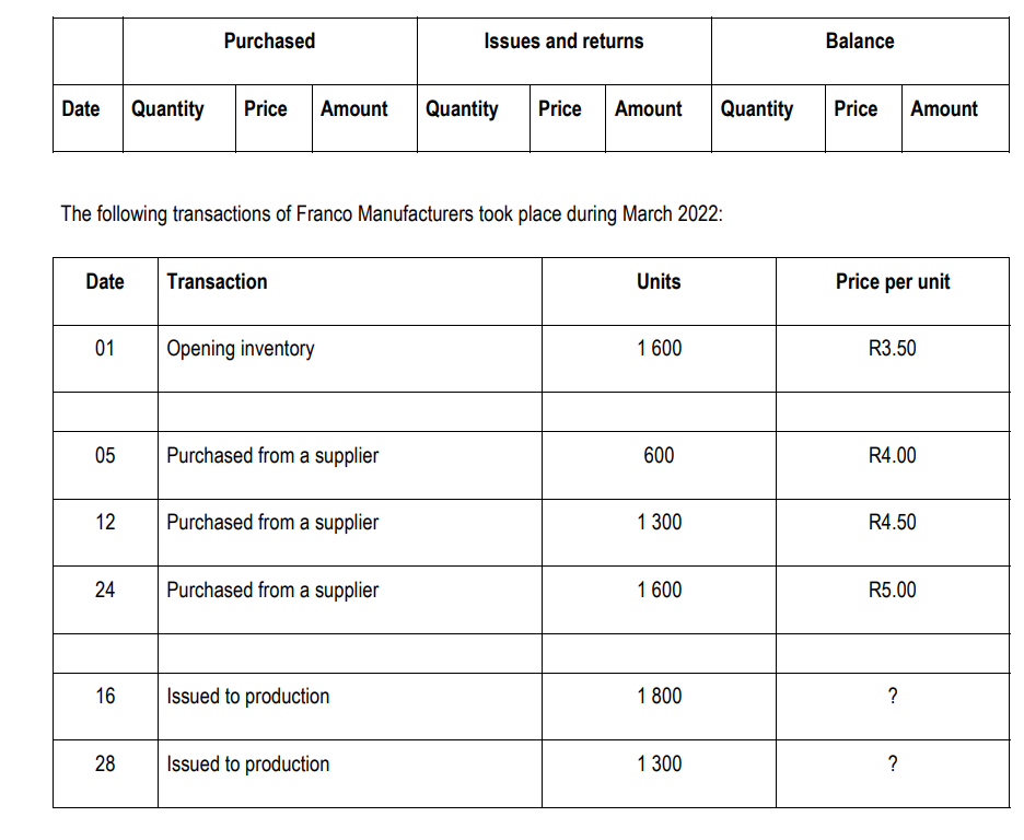 1.1 1.2 Calculate the annual economic order quantity from the information provided
